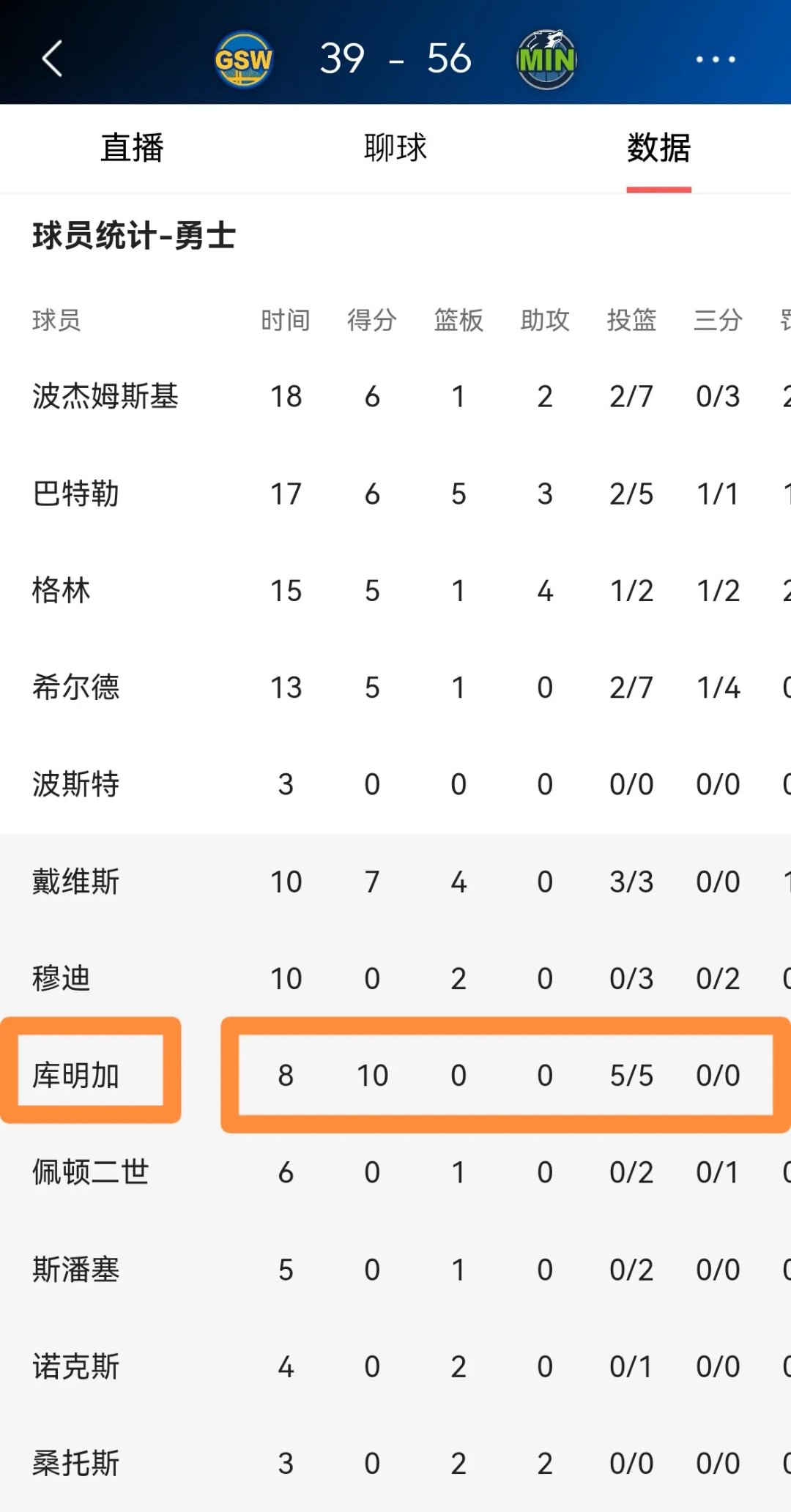 Ming新星刷新纪录表现突出，皇家马德里前途光明！的简单介绍-九游游戏官网入口