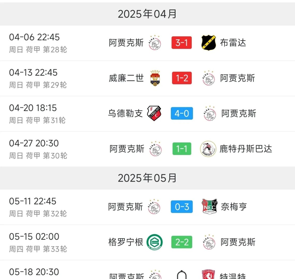 赛地聚焦——NBA总决赛官宣日热度飙升，阿贾克斯状态回暖，信心回归，数据层面出现新趋势的简单介绍